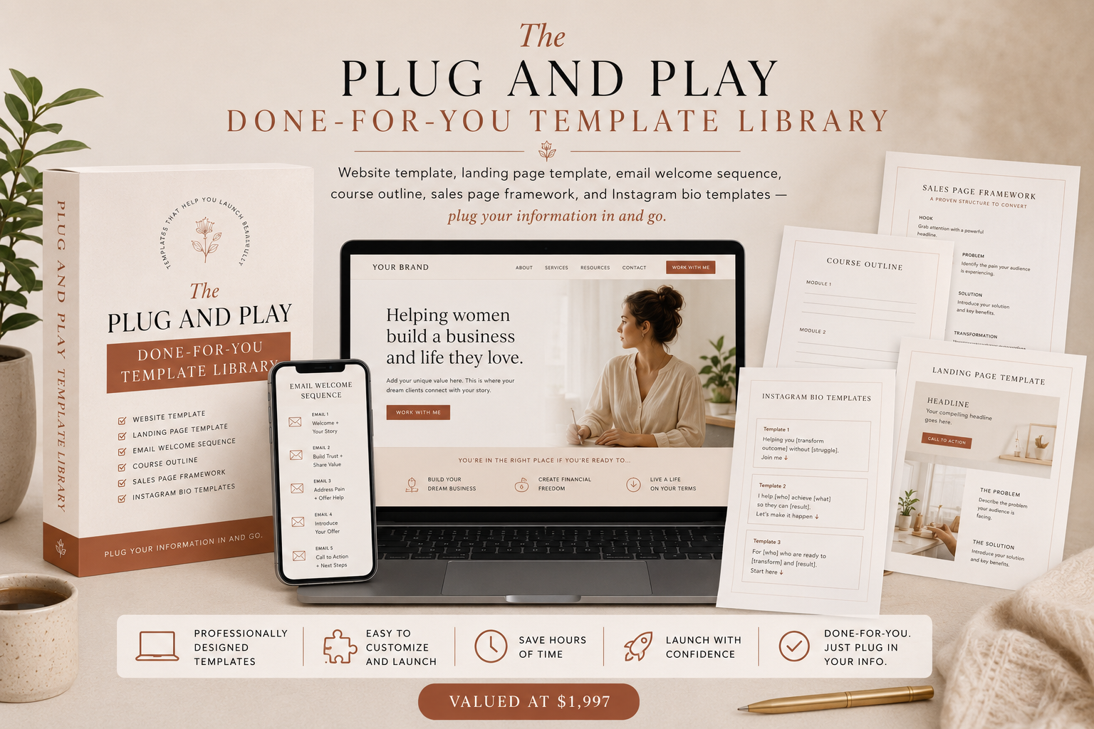 The Plug and Play Done-For-You Template Library mockup